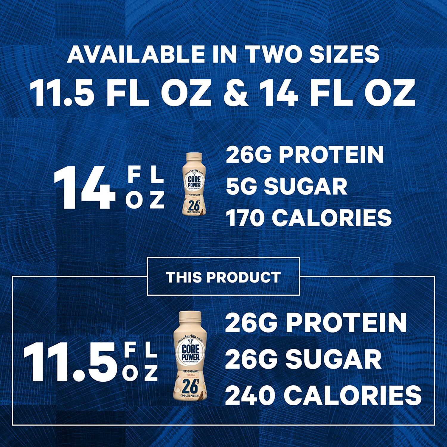 Core Power Protein Shakes (26G), Vanilla, No Artificial Sweeteners, Ready to Drink for Workout Recovery, 11.5 Fl Oz (Pack of 12), Packaging May Vary