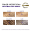 L'Oreal Paris Hair Care EverPure Sulfate Free Brass Toning Purple Conditioner for Blonde, Bleached, Silver, or Brown Highlighted Hair, 6.8 Fl; Oz (Packaging May Vary)