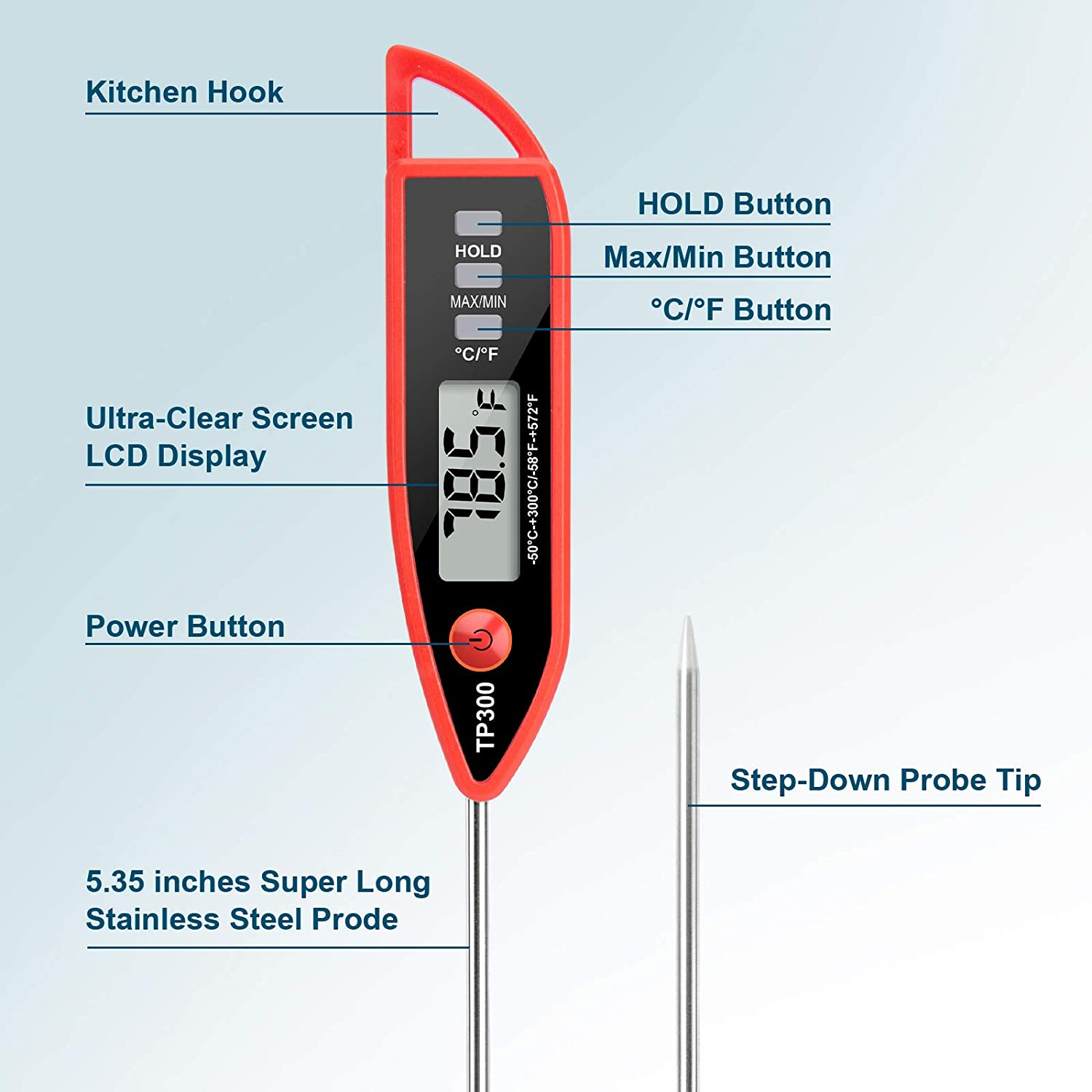 Instant Read Meat Thermometer Food Thermometer Cooking Thermometer Kitchen Candy Thermometer with Fahrenheit/Celsius(℉/℃) Switch for Oil Deep Fry BBQ Grill Smoker Thermometer by Aiktryee