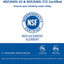 Replacement for Brita Pitchers & Dispensers, NSF, TÜV SÜD Certified Pitcher Water Filter, 1 Year Filter Supply, Compatible with Brita Classic OB03, Mavea 107007, and More, by AQUA CREST (6 Packs)