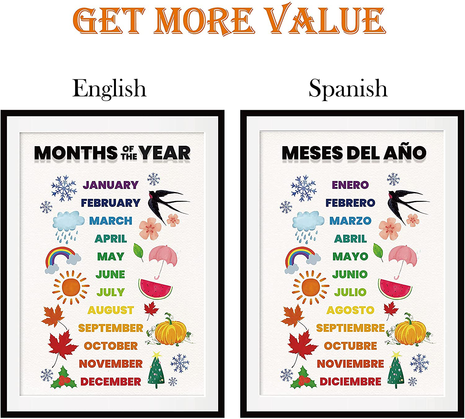 28 pieces English-Spanish Educational Posters for Toddlers for Nursery Classroom Kindergarten Home School Supplies, Preschool poster for wall, Includes: Alphabet charts, Days of the week.