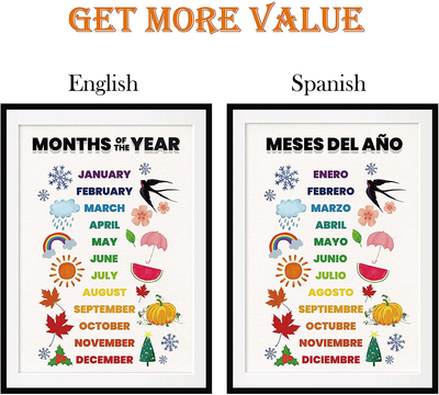 28 pieces English-Spanish Educational Posters for Toddlers for Nursery Classroom Kindergarten Home School Supplies, Preschool poster for wall, Includes: Alphabet charts, Days of the week.