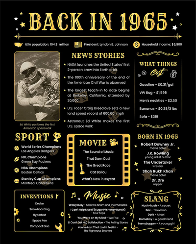 Back in 1965 Poster - [Unframed 8x10] - 56th Birthday Gifts for Woman or Man - funny Gifts Ideas for Grandma and Grandpa - Black Birthday Poster - Birthday Decorations