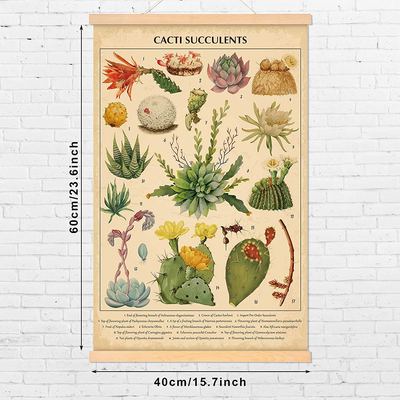 Vintage Cacti Succulents Poster Cactus Wall Art Prints Rustic Cactus Hanging Wall Decor Hanging Canvas Frame Wall Poster for Living Room Office Classroom Bedroom Dining Room Decor, 15.7 x 23.6 Inch