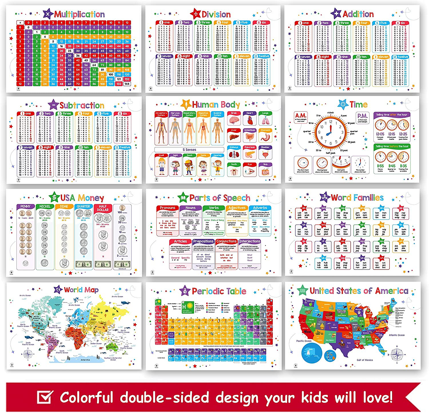 26 Set of 50 Educational Posters for Kids - Multiplication Chart, Alphabet, Periodic Table, Solar, USA, World, Map, Sight Words, Homeschool Supplies, Classroom Decorations - Laminated & Flat, 17x11