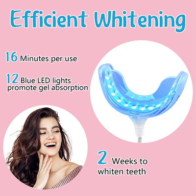 Teeth Whitening Kit with Blue Led Light, Professional Tooth Whitener with 4 Pcs Non-Sensitive Whitening Gel Pens, 2 Weeks Can Effectively Reduce Yellow Teeth Stains Caused by Coffee/Wine/Smoking.