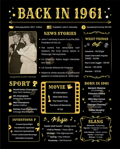 Back in 1961 - 60th Birthday Decorations for Women and Men - 60th Birthday Gift Ideas for 60 Year Old Woman or Men - 60th Anniversary Present - 60th Birthday Centerpieces - [Unframed 8x10] Black