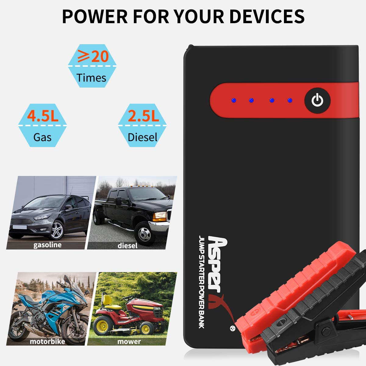 Asperx Car Jump Starter, 500A Peak 10000Mah 12V Battery Charger Automotive(Up to 4.5L Gas or 2.5L Diesel Engine), Portable Auto Battery Booster Phone Charger with 3 Mode LED Light