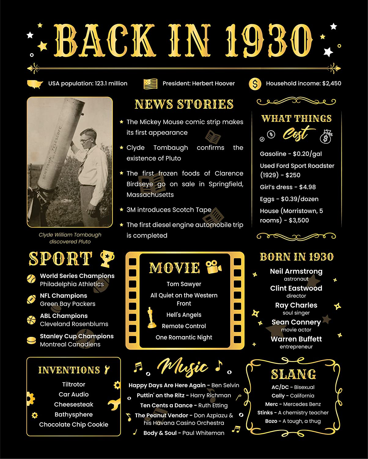 Back in 1930 Poster - [Unframed 8x10] - 91st Birthday Gifts for Woman or Man - funny Gifts Ideas for Grandma and Grandpa - Black Birthday Poster - Birthday Decorations