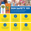 Banana Boat Ultra Sport Reef Friendly Sunscreen Lotion - Twin Pack