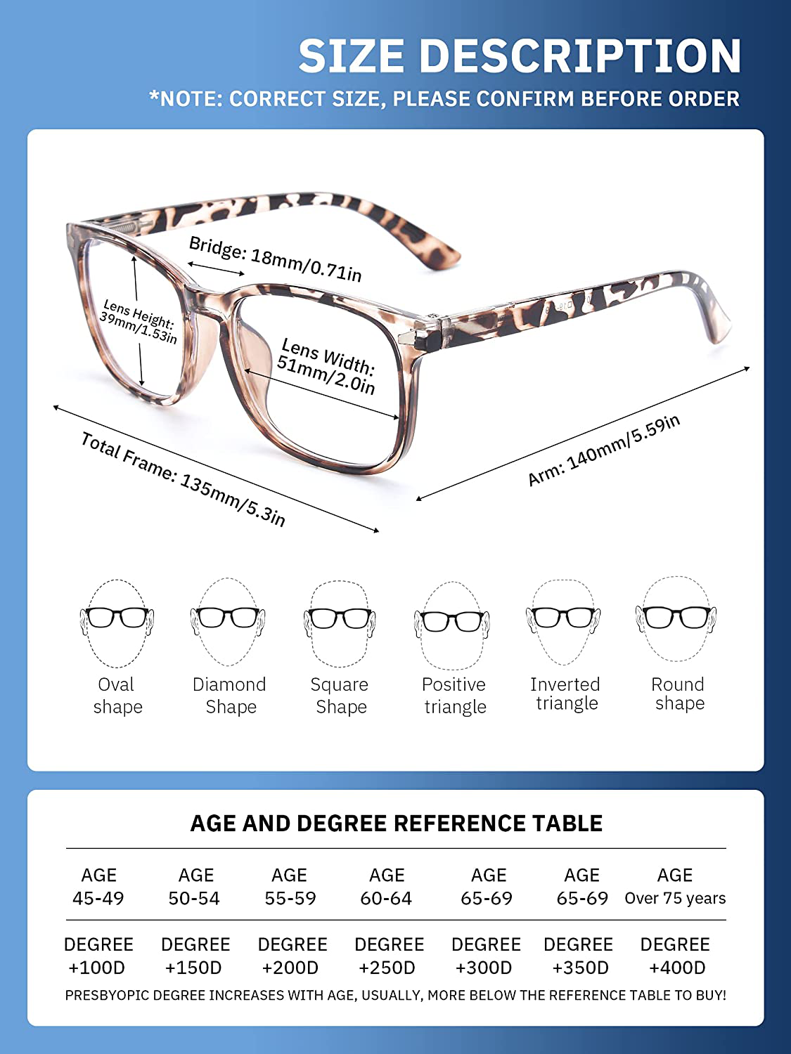 CCVOO 5 Pack Blue Light Blocking Reading Glasses, Filter UV Ray/Glare Fashion Non Prescription Fake Gaming Eyeglasses Women/MenC1 Mix, 0.0)