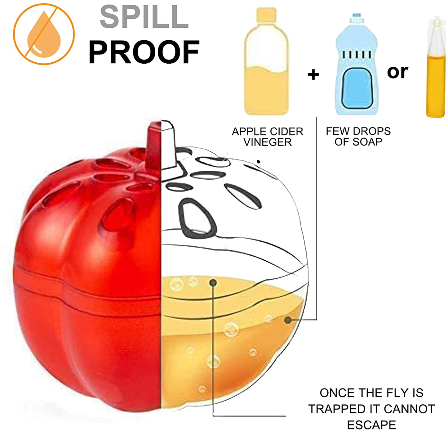 2 Pack Fruit Fly Traps, Gnat Trap Indoor for Home/Kitchen, Gnat Killer for Indoor/Plants