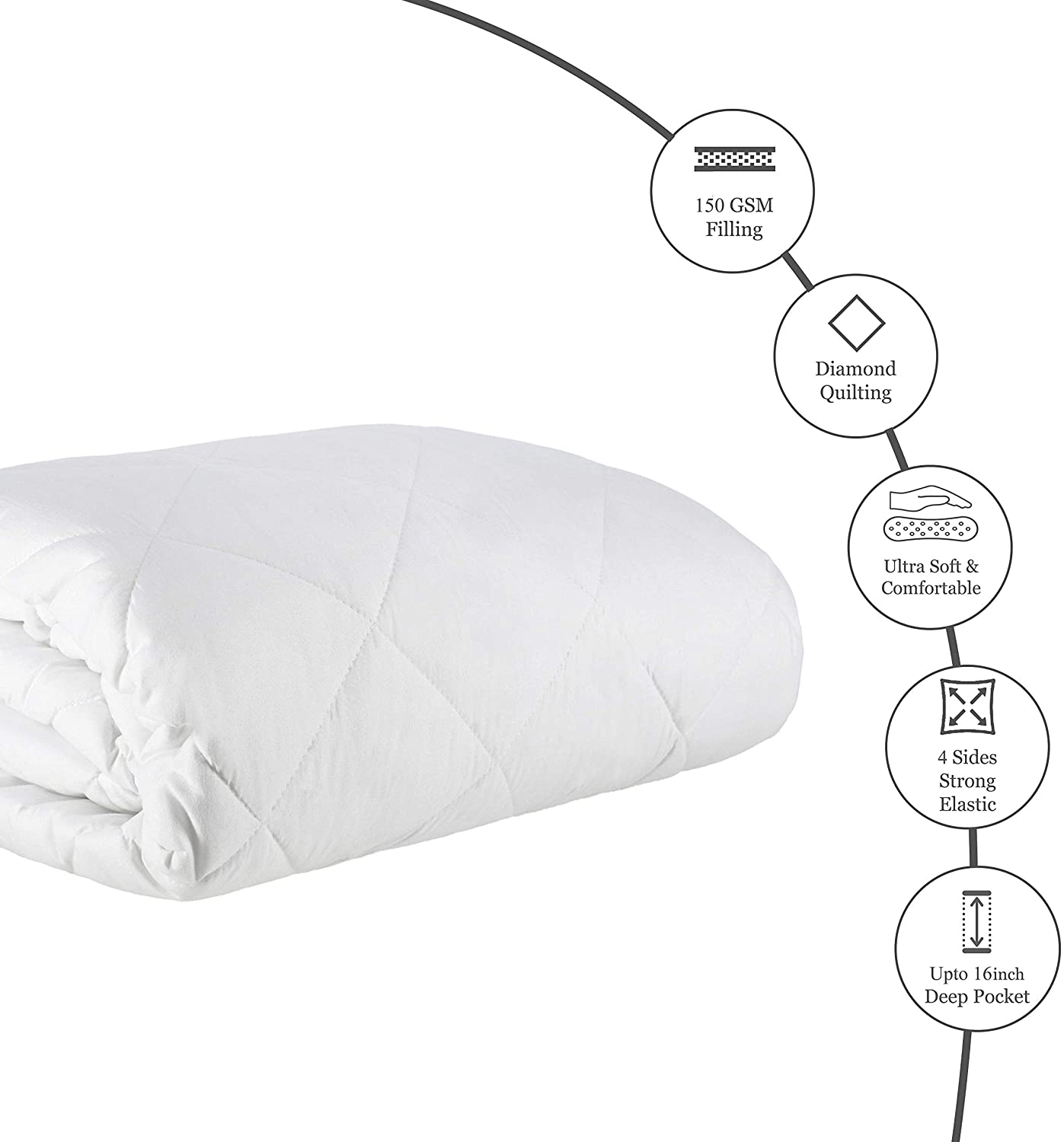 Mea Cama Quilted Mattress Topper Pad Fitted Cover - Fits 16 inch Deep Mattress (Full)