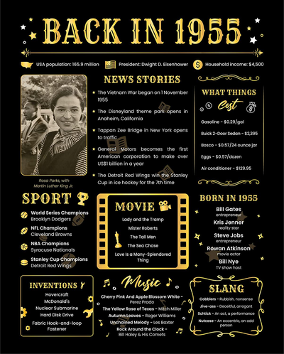 Back in 1955 Poster - [Unframed 8x10] - 66th Birthday Gifts for Woman or Man - funny Gifts Ideas for Grandma and Grandpa - Black Birthday Poster - Birthday Decorations