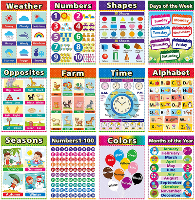 Preschool Poster for Toddlers Wall,Home Schooling Materials for Pre-k,Baby to 3rd Grade Kids,Kindergarten, Daycares, Classroom, Homeschool Teachers -Incl Fruit,Season,Alphabet,Colors, Shapes,and More (12pieces, English Style)