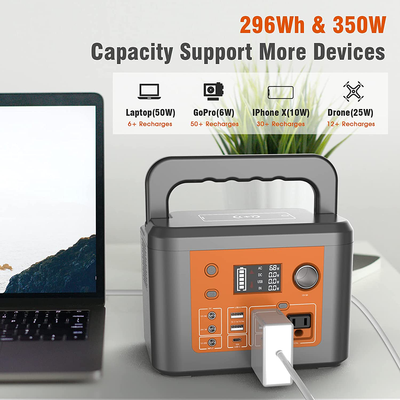 Portable Power Station 350W,Solar Generator 296Wh/80000mAh Lithium Battery Portable Charging Station,Wireless Charging 10W Max,Pure Sine Wave AC Outlet,USB-C Port for Outdoors Camping RV Emergency