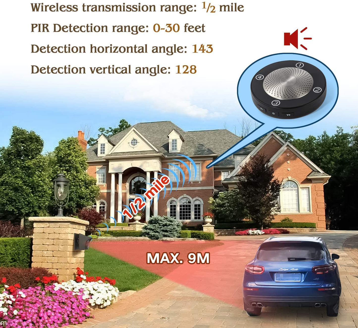 1/2 Mile Long Range Solar Wireless Driveway Alarm Outdoor Weather Resistant Motion Sensor & Detector-Security Alert System-Monitor & Protect Outside Property,No Need to Replace Battery