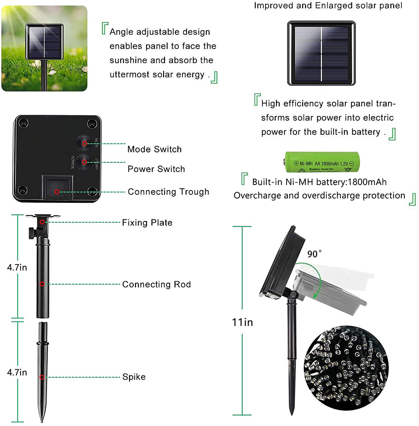 Extra-Long 2-Pack Each 72ft 200 LED Solar String Lights Outdoor (Upgraded Ultra-Bright), Waterproof Green Wire Solar Lights Outdoor Decorative, 8 Lighting Modes Solar Xmas Tree Lights (Warm White)