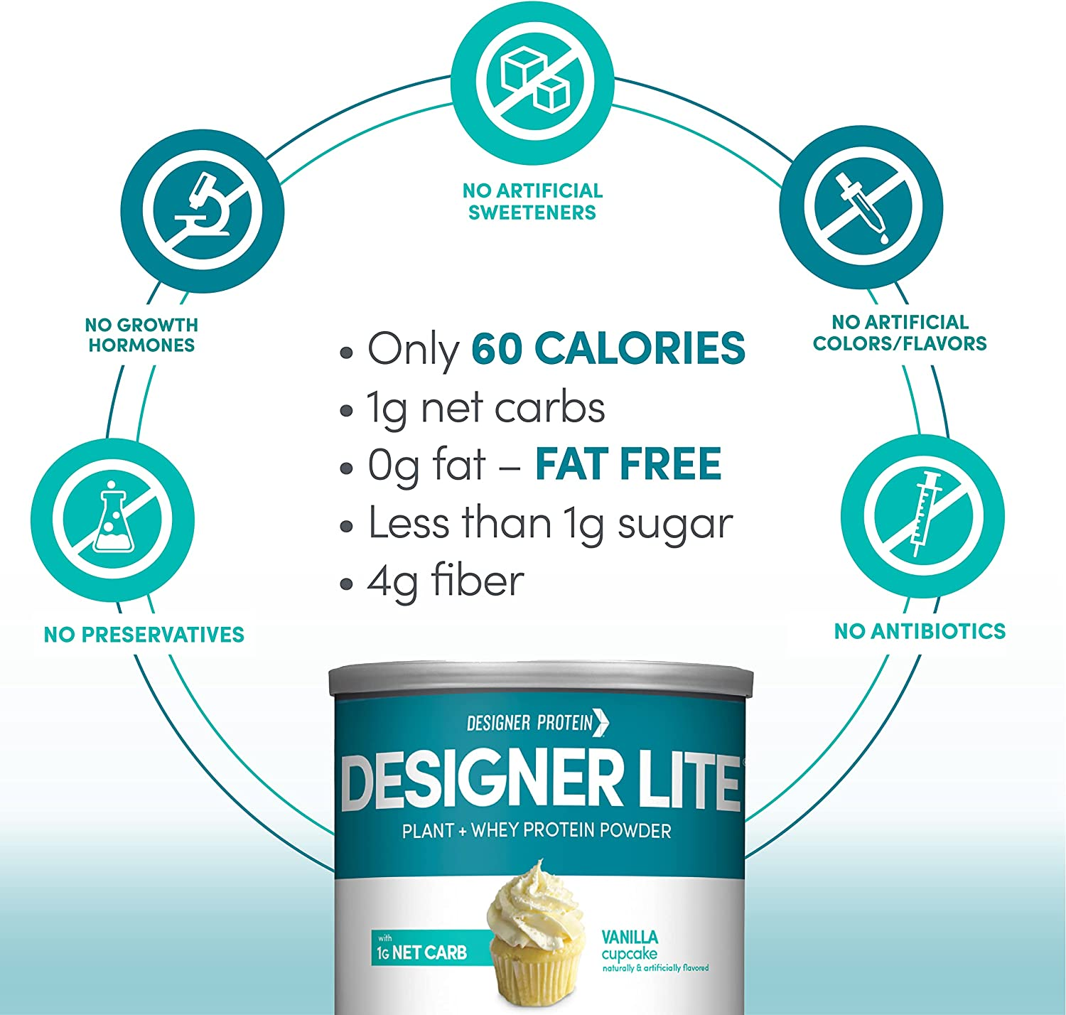 Designer Protein Lite, Vanilla Cupcake, 9.03 Ounce, Low Calorie Protein Powder