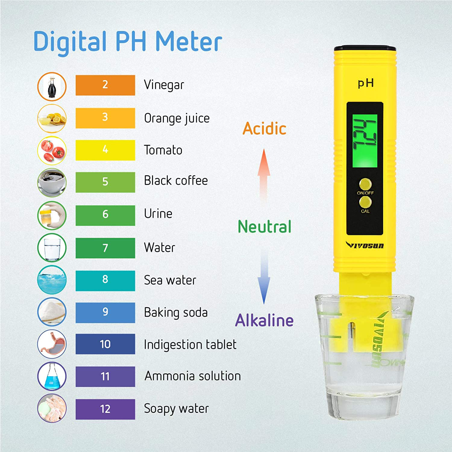 VIVOSUN PH Meter Digital PH Tester Pen for Water