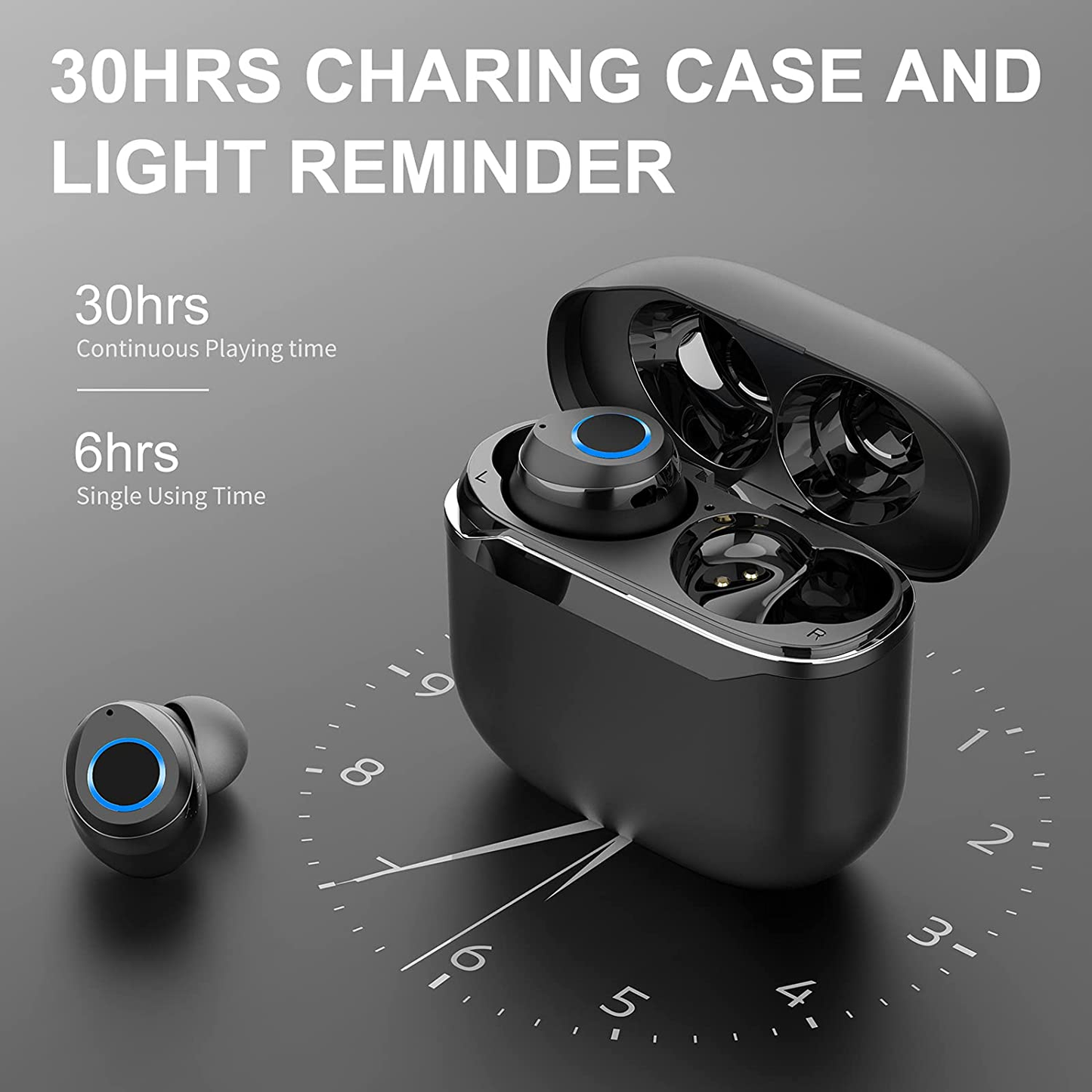 Wireless Earbud, Sudugo Bluetooth Headphones Sports Bluetooth Earbud with Deep Bass, Wireless Earphones In-Ear with Microphone USB-C Charging, IPX7 Waterproof Noise Cancelling Earbud for Running