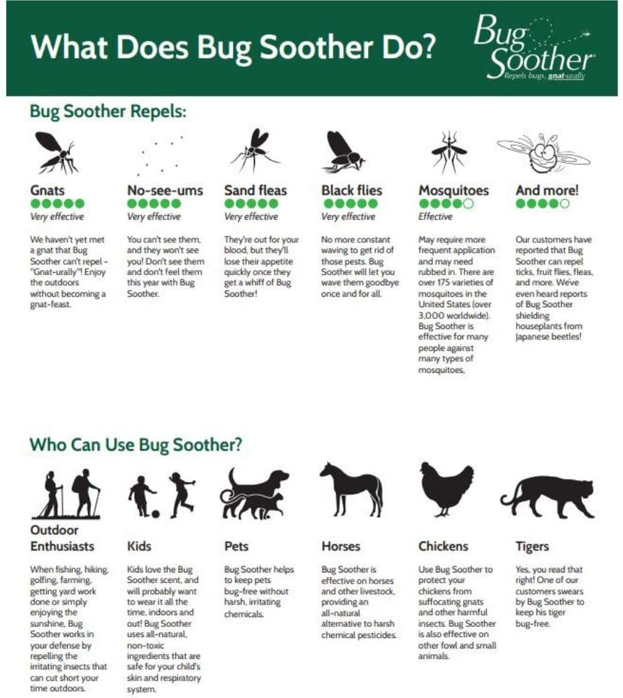 Bug Soother Spray (2, 8 oz) - Natural Insect, Gnat and Mosquito Repellent & Deterrent - DEET Free - Safe Bug Spray for Adults, Kids, Pets, & Environment - Made in USA - Includes 1 oz. Travel Size