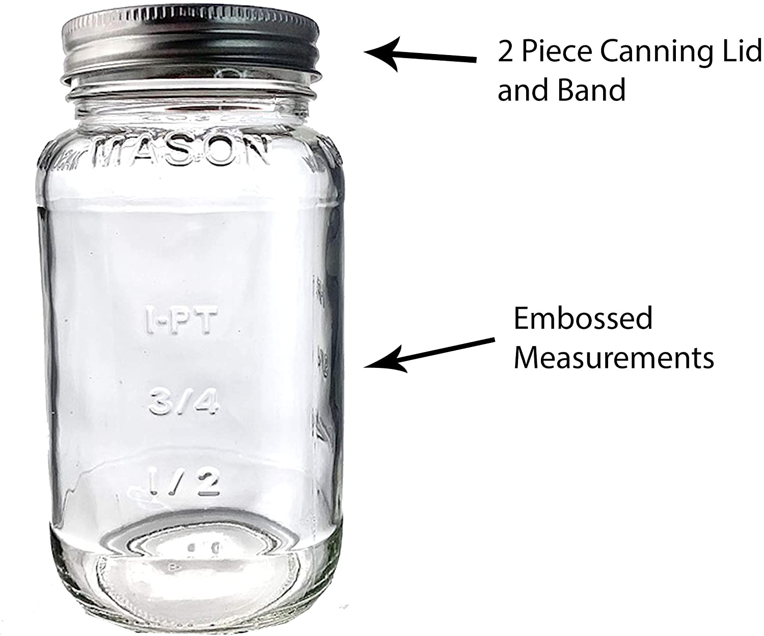 Mason Jars 16 oz with Plastic Mason Jar Lids (BPA Free) Pint Mason Jars Regular Mouth (set of 2 - White) by Jarming Collections