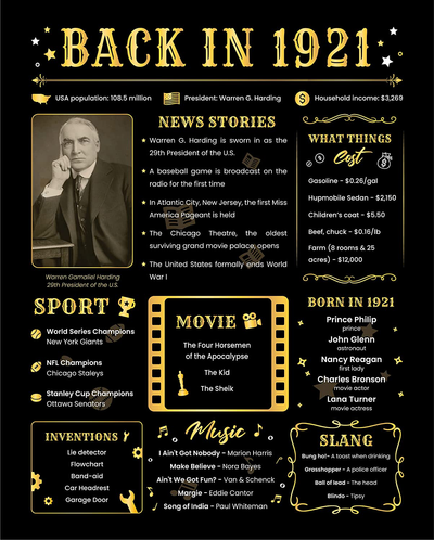 Back in 1921 Poster - [Unframed 8x10] - 100 years old Birthday Gift for Woman or Man - funny Gifts Ideas for Grandma and Grandpa - 1920s Black Poster