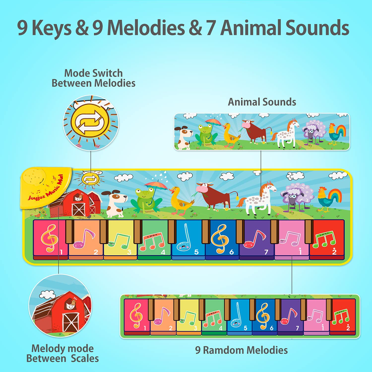 Joyjoz Baby Musical Mats with 25 Music Sounds, Musical Toys Child Floor Piano Keyboard Mat Carpet Animal Blanket Touch Playmat Early Education Toys for Baby Girls Boys Toddlers (1 to 5 Years Old)