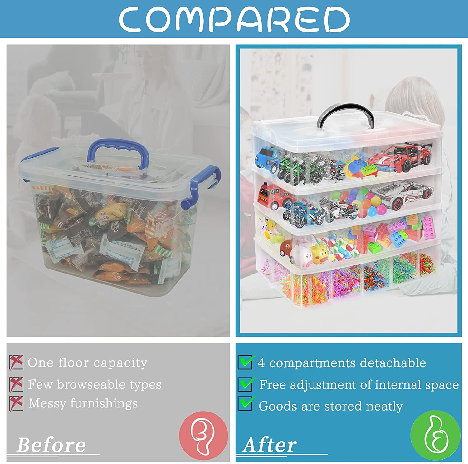 4-Tier Stackable Storage Container Box with 40 Adjustable Compartments, YOCOMEY Plastic Organizer Box Transparent Storage Case for Kids Toys, Art Crafts, Jewelry, Supplies, Fuse Beads, Washi Tapes
