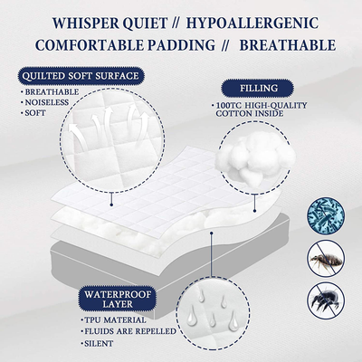 Twine Mattress Pad Cover, Quilted Fitted Cotton Pillow Top Mattress Pad Topper , Waterproof Breathable Noiseless Cooling Mattress Pad Topper up to 14” Deep Pocket, Hollow Cotton Alternative Filling