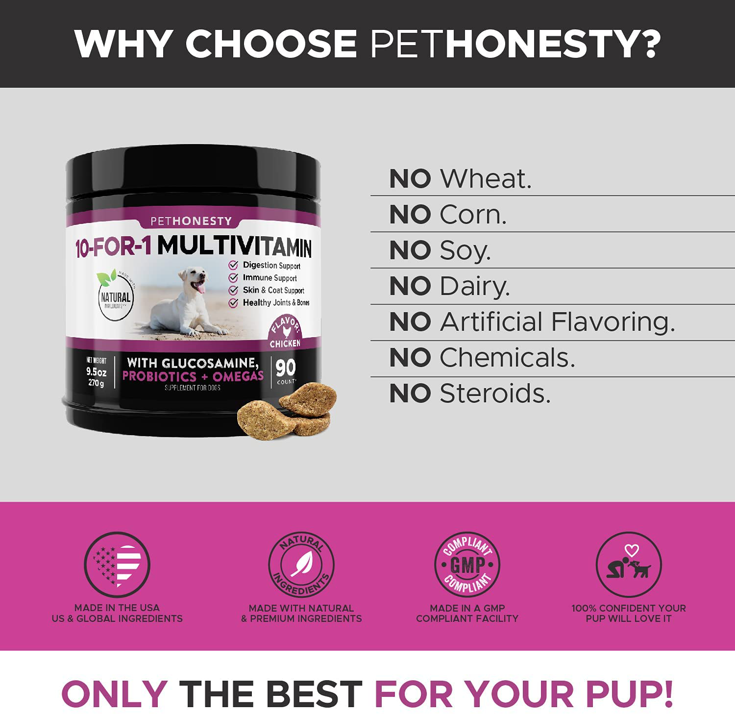 PetHonesty 10 in 1 Dog Multivitamin with Glucosamine - Essential Dog Vitamins with Glucosamine Chondroitin, Probiotics and Omega Fish Oil