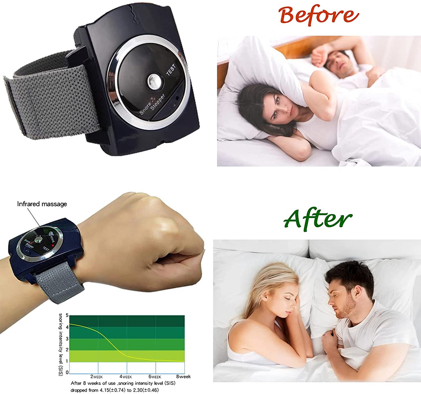 Infrared anti Snoring Bracelet Devices Sleep Connection Snore Stopper Wristband Intelligent Snoring Solution Good Sleep Aid Retainer for Men and Women with Battery