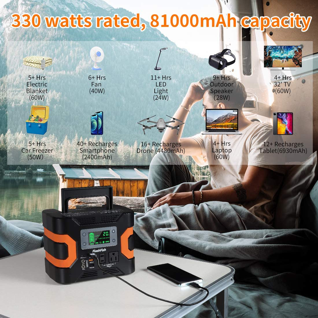 330W Portable Power Station, FF FLASHFISH 300Wh/81000mAh Solar Generator CPAP Battery Backup Power Emergency Power Supply With AC, 12V/24V DC, PD-Type-c, SOS Light For Camping Van/RV Trip Home