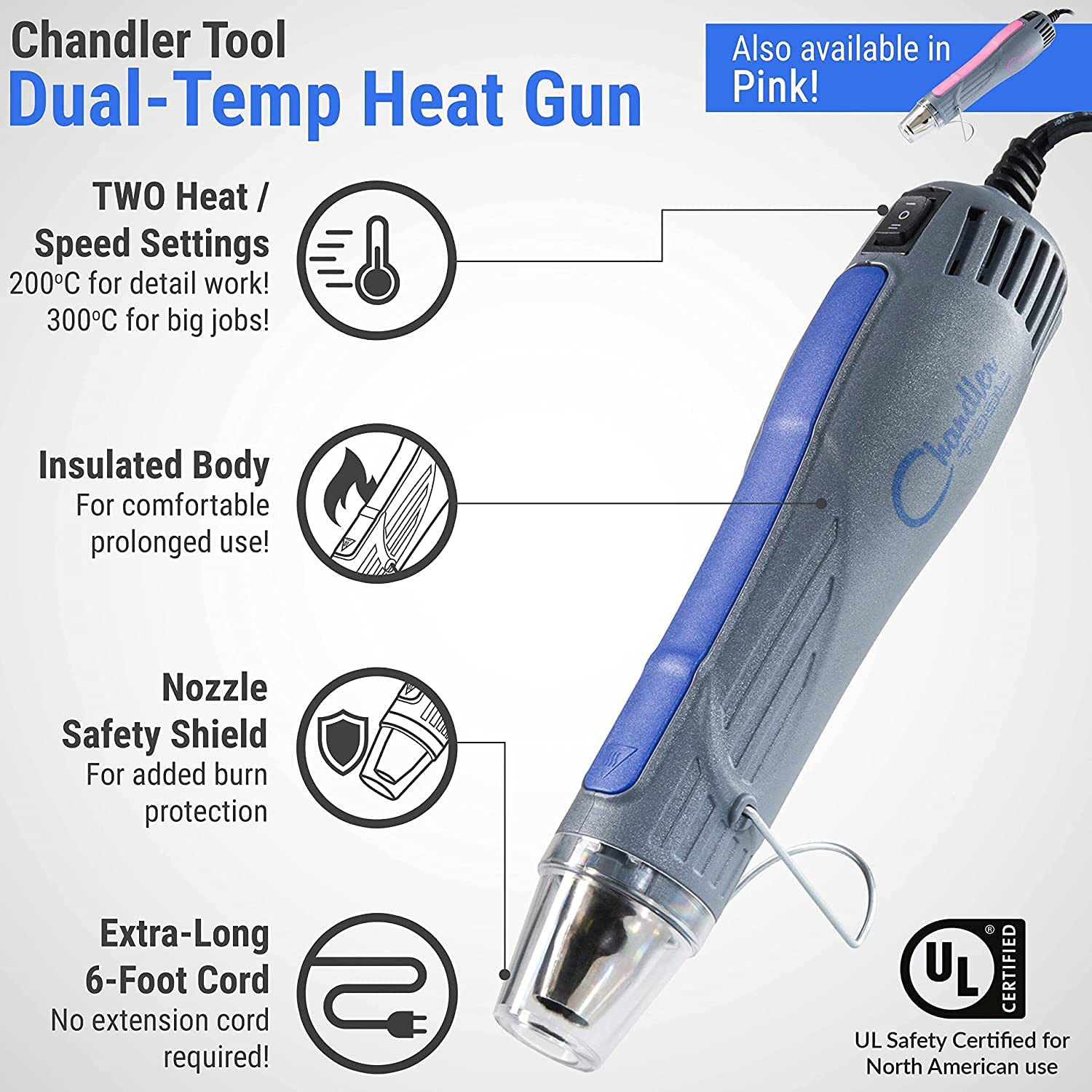 Heat Gun Chandler Tool Dual Temp Hot Air Gun for Crafts, Epoxy Resin, Shrink Wrap, Vinyl, Embossing, Electronics, Phone Repair & DIY (Pink)