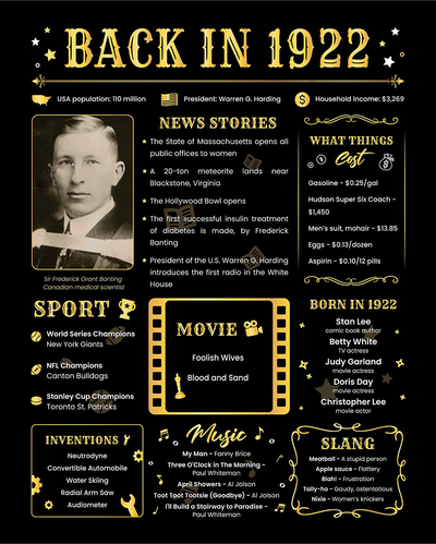 Back in 1922 Poster - [Unframed 8x10] - 99 years old Birthday Gift for Woman or Man - funny Gifts Ideas for Grandma and Grandpa - 1920s Black Poster