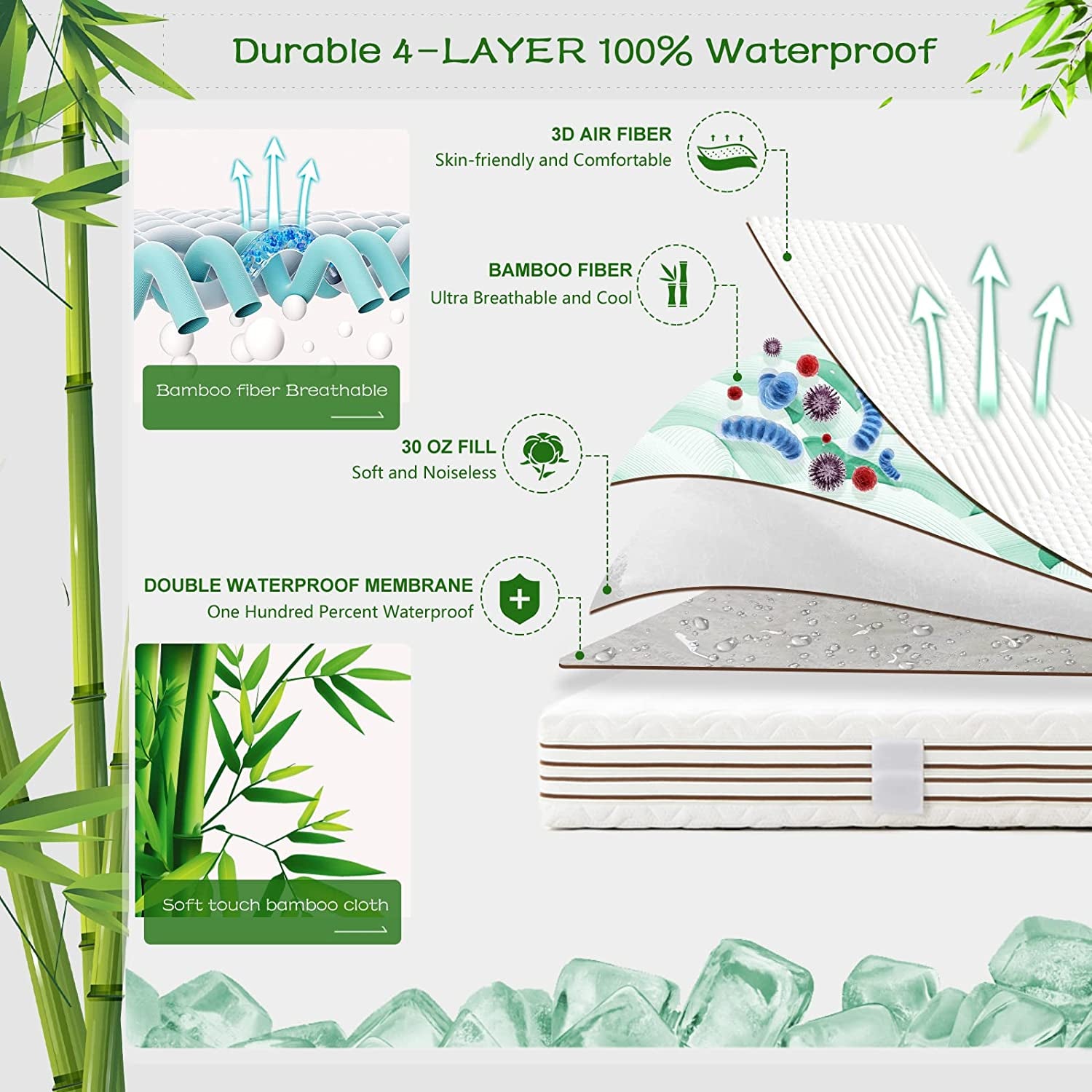 GRT Bamboo Cooling Waterproof Mattress Protector Twin Size - 3D Air Fiber Mattress Cover Breathable Ultra Soft, Mattress Pad Noiseless Fits up to 19'' Deep Mattress Washable