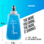 Running Water Bottle Handheld - Flexible Water Bottle, 5 oz- 150ml | Collapses As You Drink