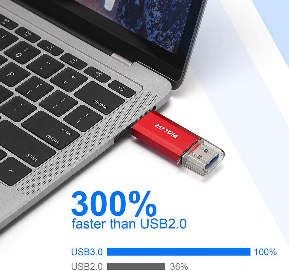 USB C Flash Drive 64GB 128GB 256GB 512GB 2 in One OTG USB 3.0 Thumb Drive, Memory Stick for Business Traveler Works with External Storage Data(64Gb)