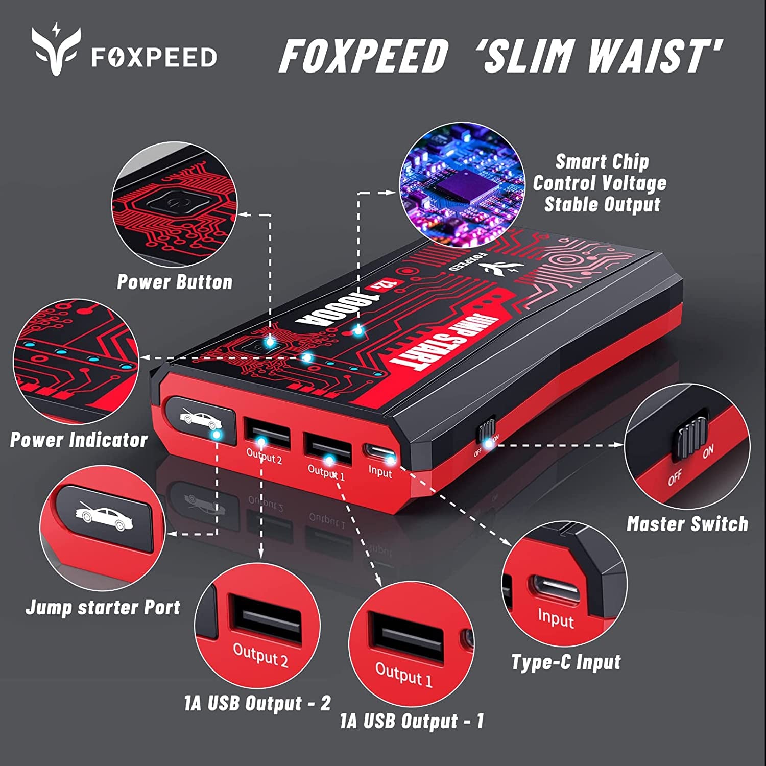 FXpeed Jump Starter, 12800mAh 12V A10 Car Jump Starter for up to 7L Gas and 5.5L Diesel Engine Auto Battery Car Booster Pack with USB Quick Charge and LED Flashlight
