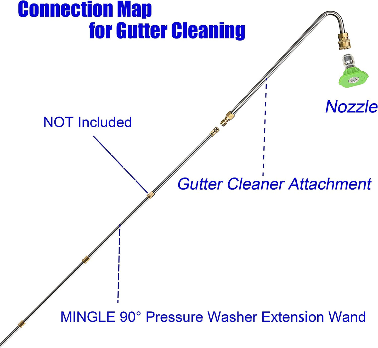 Pressure Washer Gutter Cleaner Attachment, Angled Extension Wand for Gutter Cleaning, 5 Nozzle Tips, 1/4 Inch Quick Connect, 13 Inch