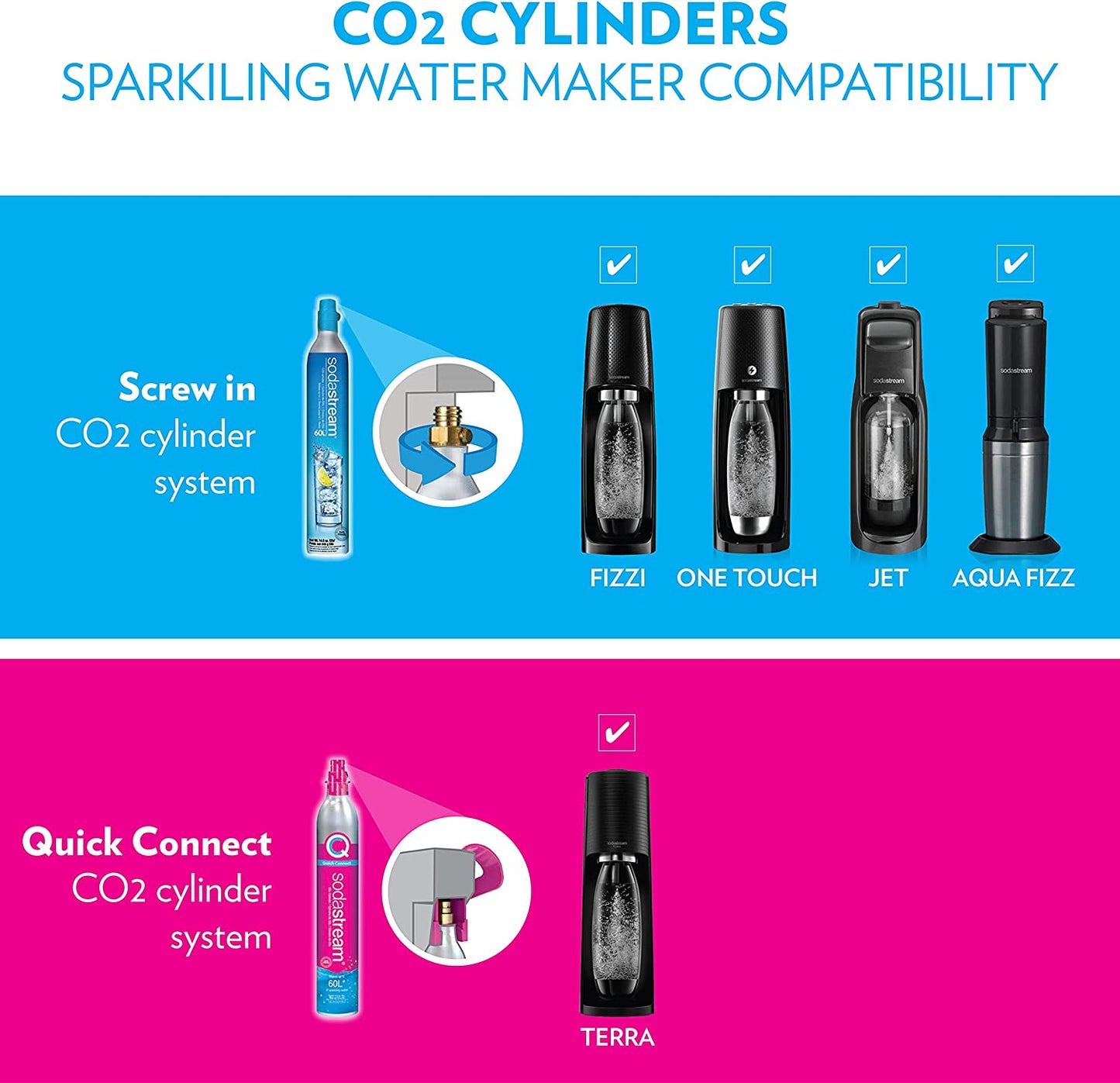 SodaStream Terra Sparkling Water Maker (Black) with CO2, DWS Bottle and Bubly Drop