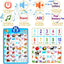 Interactive Electronic Alphabet Wall Chart, Talking ABC 123S Music Educational Poster for Kids, Preschool Learning Toys for Toddlers 1 2 3 4 5 Year Old Boys Girls Toy, Kid Birthday Gift