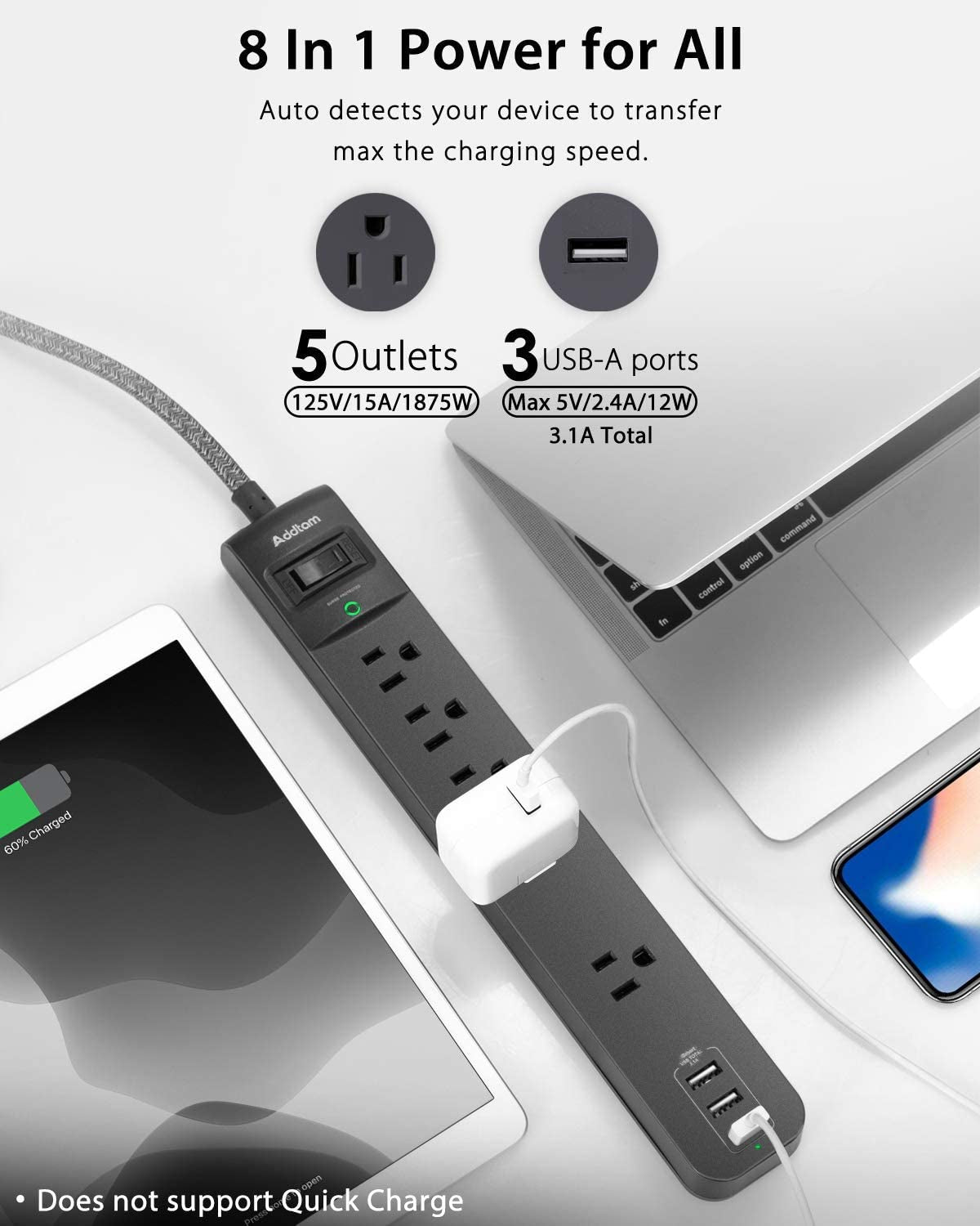 2 Pack Power Strip Surge Protector - 5 Widely Spaced Outlets 3 USB Charging Ports, 1875W/15A with 6Ft Braided Extension Cord, Flat Plug, Overload Surge Protection, Wall Mount for Home Office