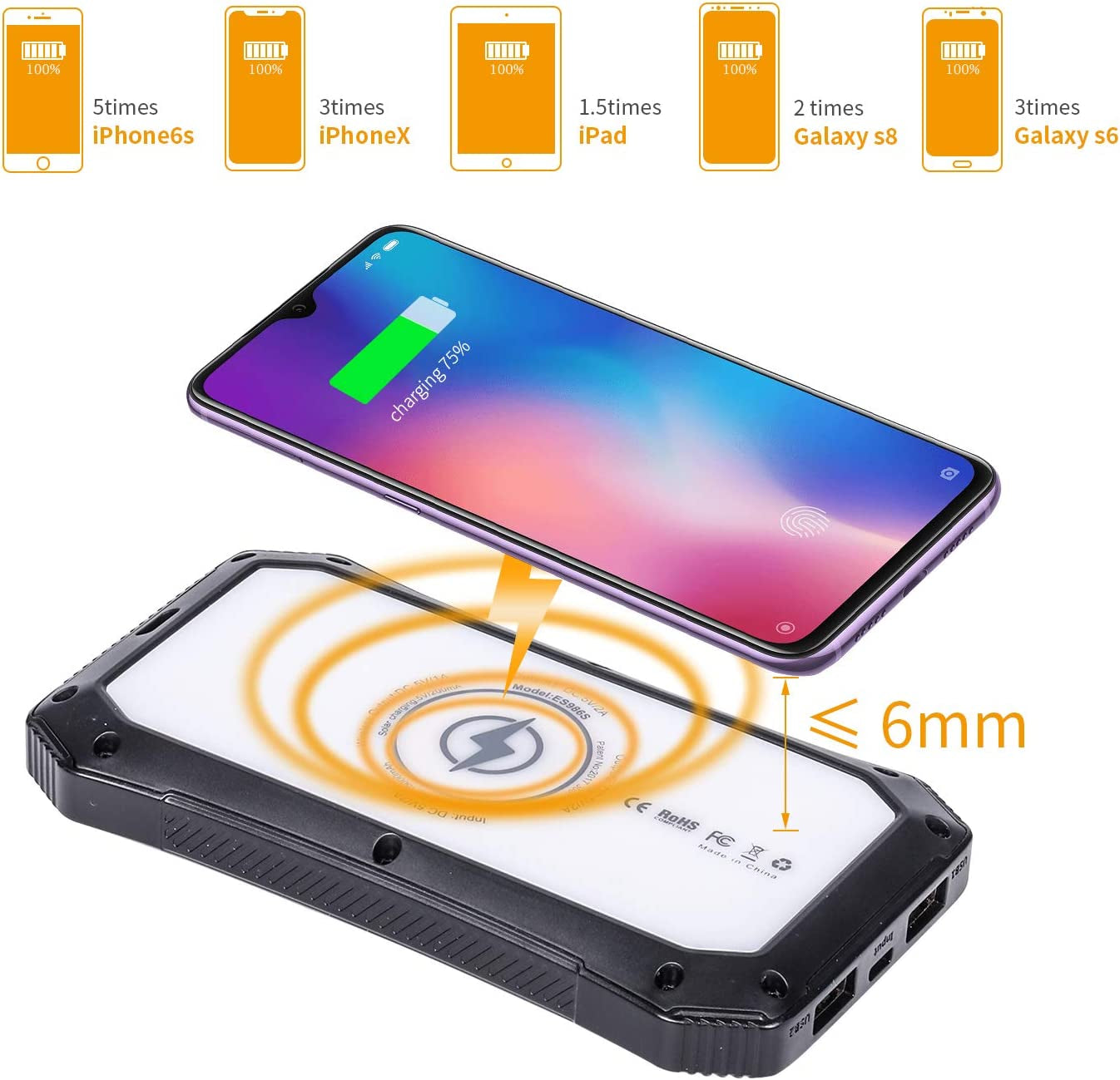 Solar Power Bank, Wireless 15000Mah Portable Charger External Battery Pack Qi Solar Phone Charger with 20 LED Flashlights and Dual USB Outputs Compatible with Iphone, Ipad, Samsung and More