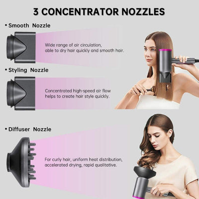 1800W  Powerful, Fast Hairdryer Blow Dryer,Ac Motor Heat Hot and Cold Wind Constant Temperature Hair Care without Damaging Hair