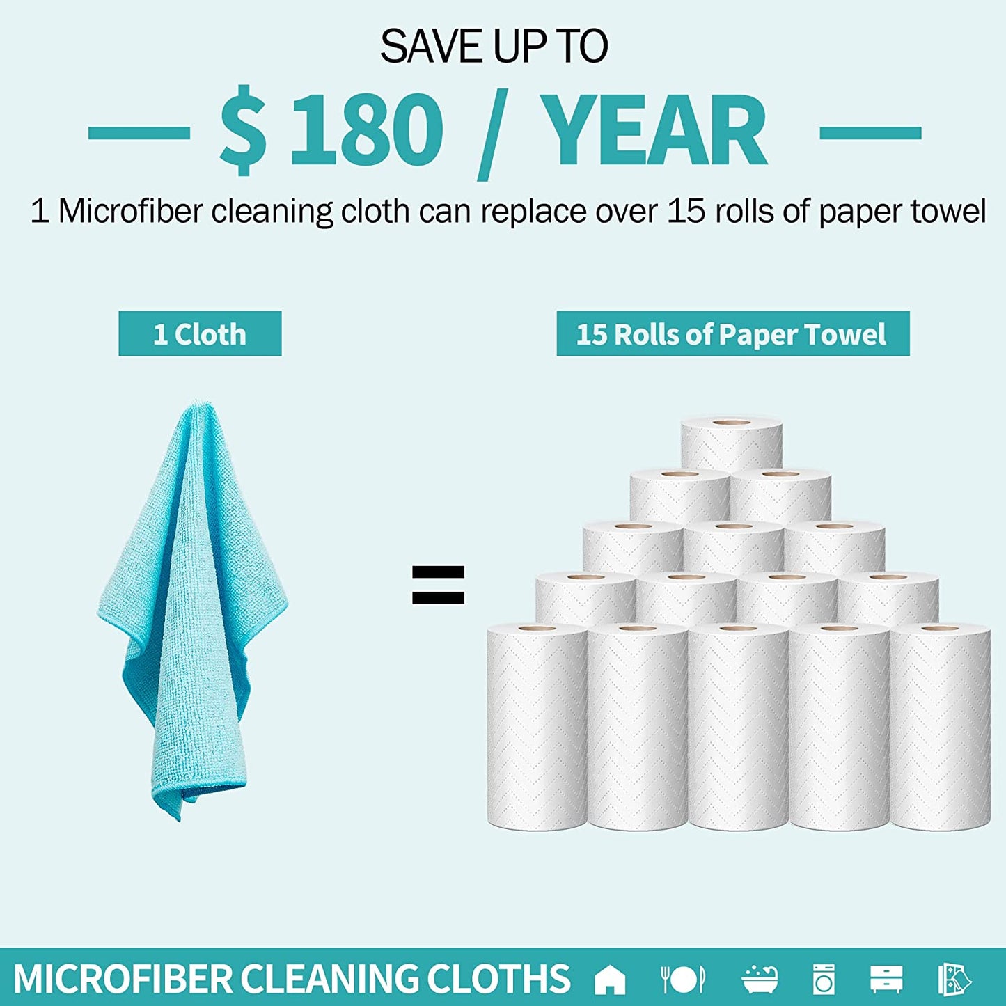 Multi Pack Microfiber Cleaning Cloth 12.6" x 12.6" 