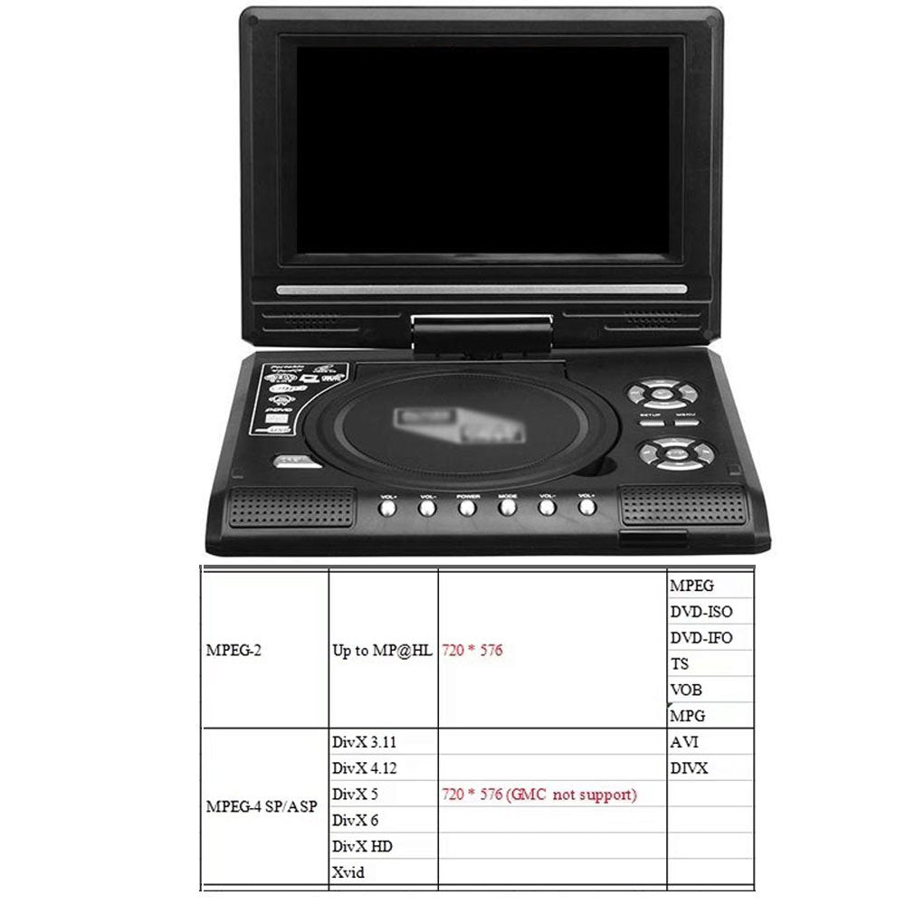  7.8 Inch 16:9 Widescreen 270° Rotatable LCD Screen DVD Player Set