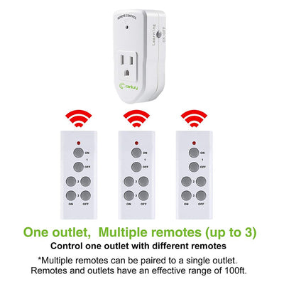  Wireless Remote Control Electrical Outlet Switch for Household Appliances (1 Pack)