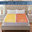 Westinghouse Heated Mattress Pad Sherpa Queen, 10 Heat Settings & 1-12-Hour Time Setting, Dual Control, White, 60*80+17"